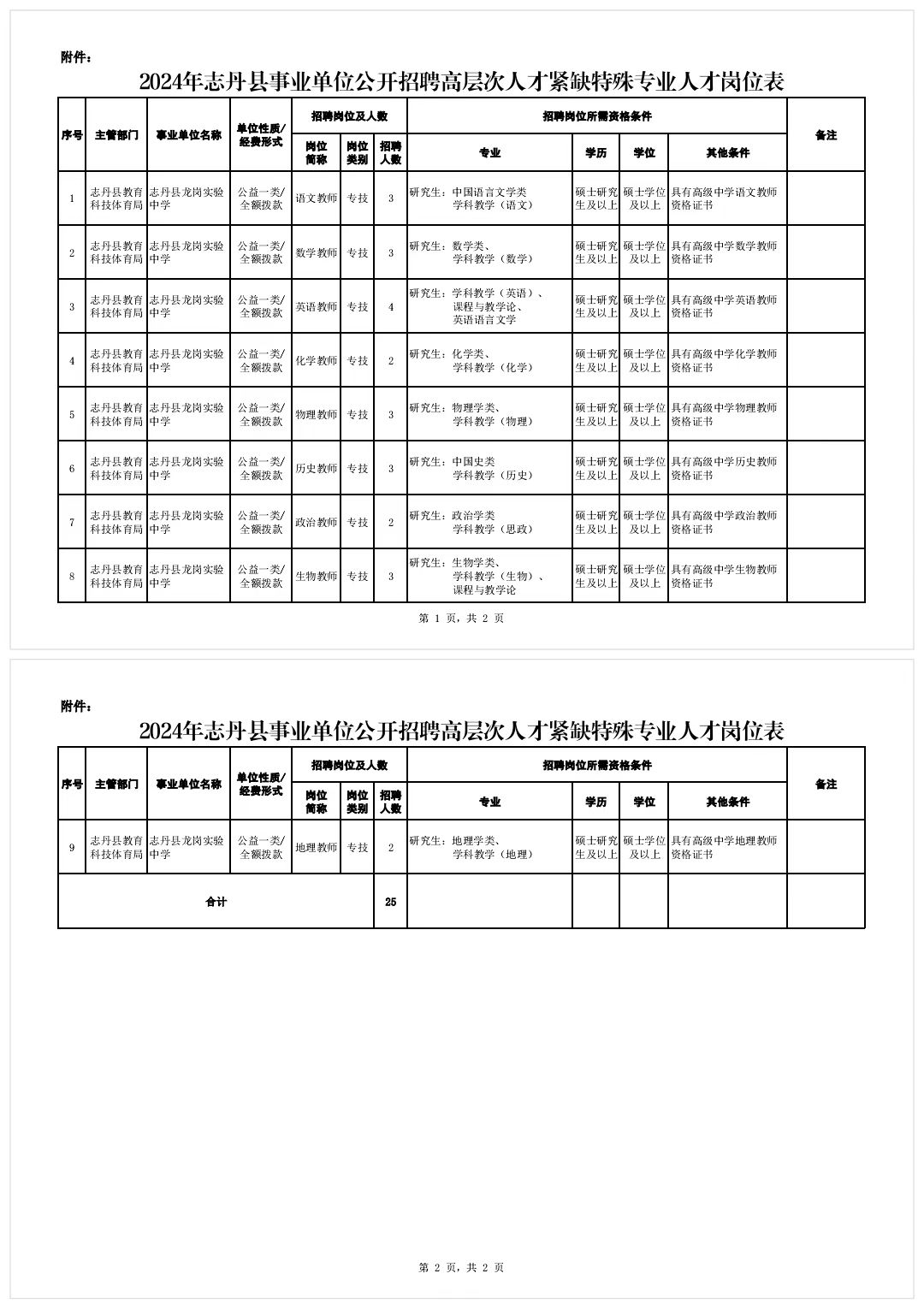 947fd8a2851d54ac5ef4ca0edc127ba.jpg
